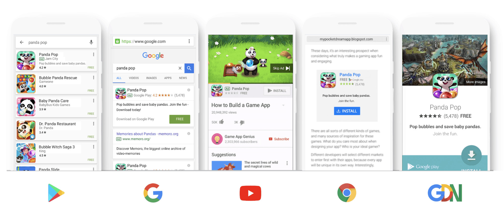 Campagnes d'applications Google