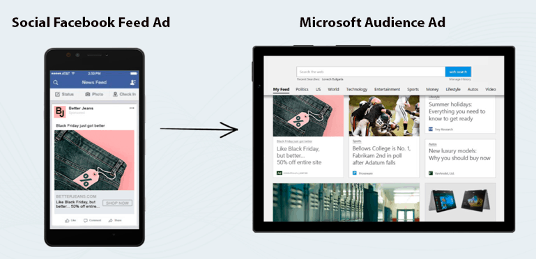 microsoft audience ads
