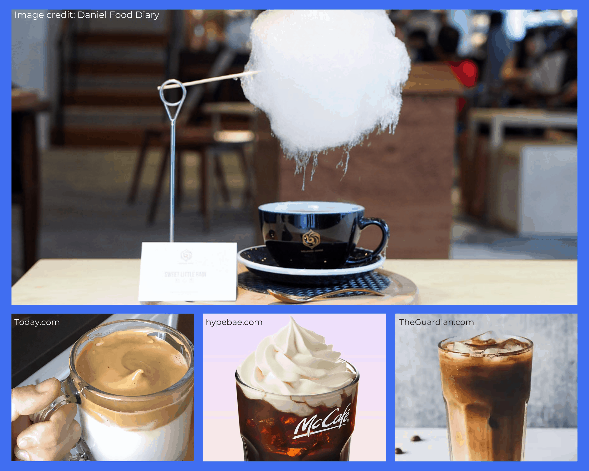 insights for coffee brands 2021