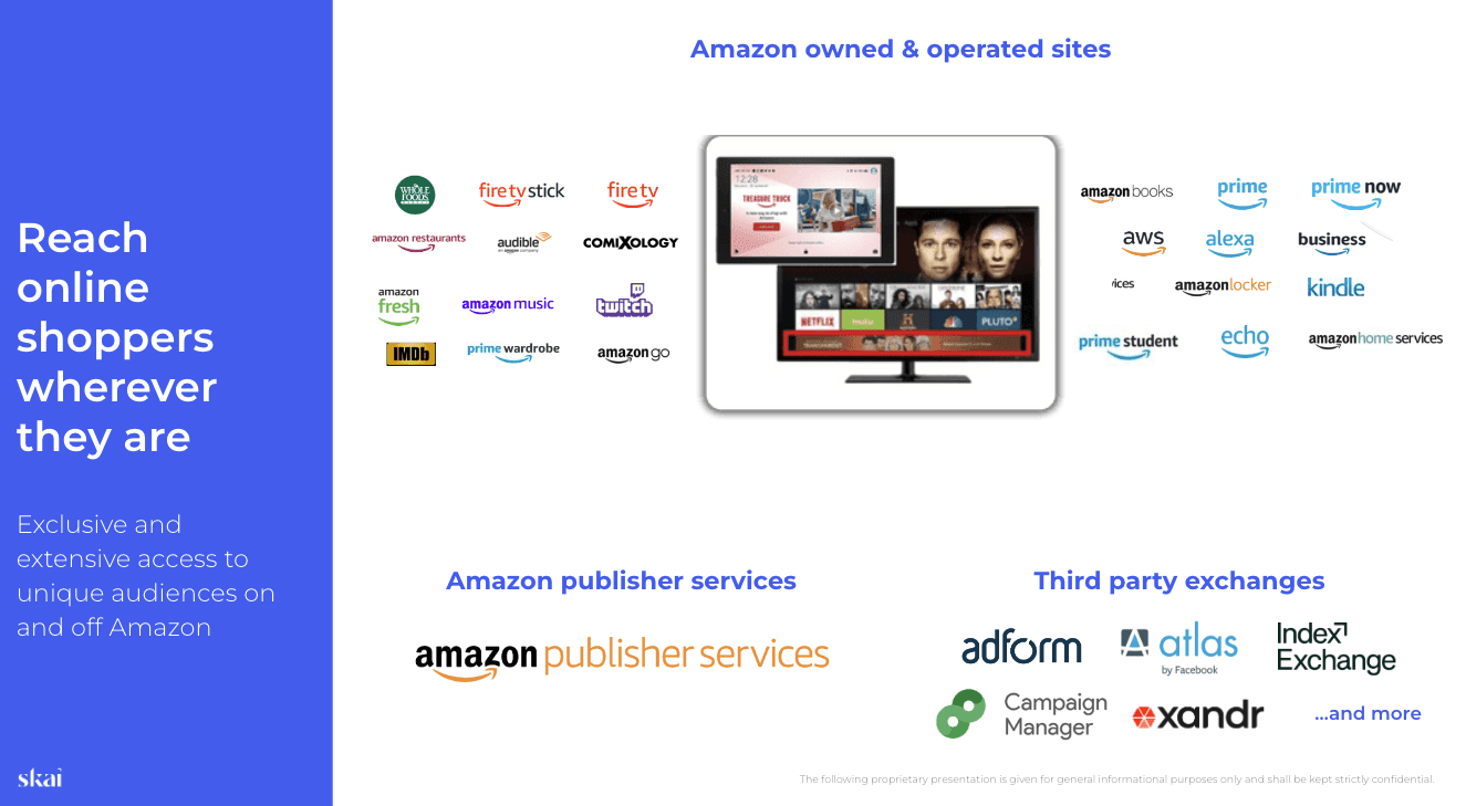 Diapositive présentant l'écosystème publicitaire d'Amazon, mettant en avant les sites appartenant à Amazon, les services destinés aux éditeurs et les plateformes publicitaires tierces, à côté d'un écran diffusant du contenu en streaming. Le texte indique : « Touchez les acheteurs en ligne où qu'ils se trouvent grâce aux informations d'Amazon DSP qui démystifient les idées reçues. »