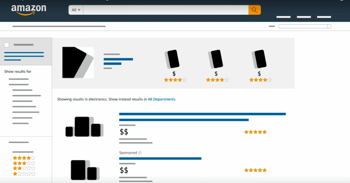 amazon ad types