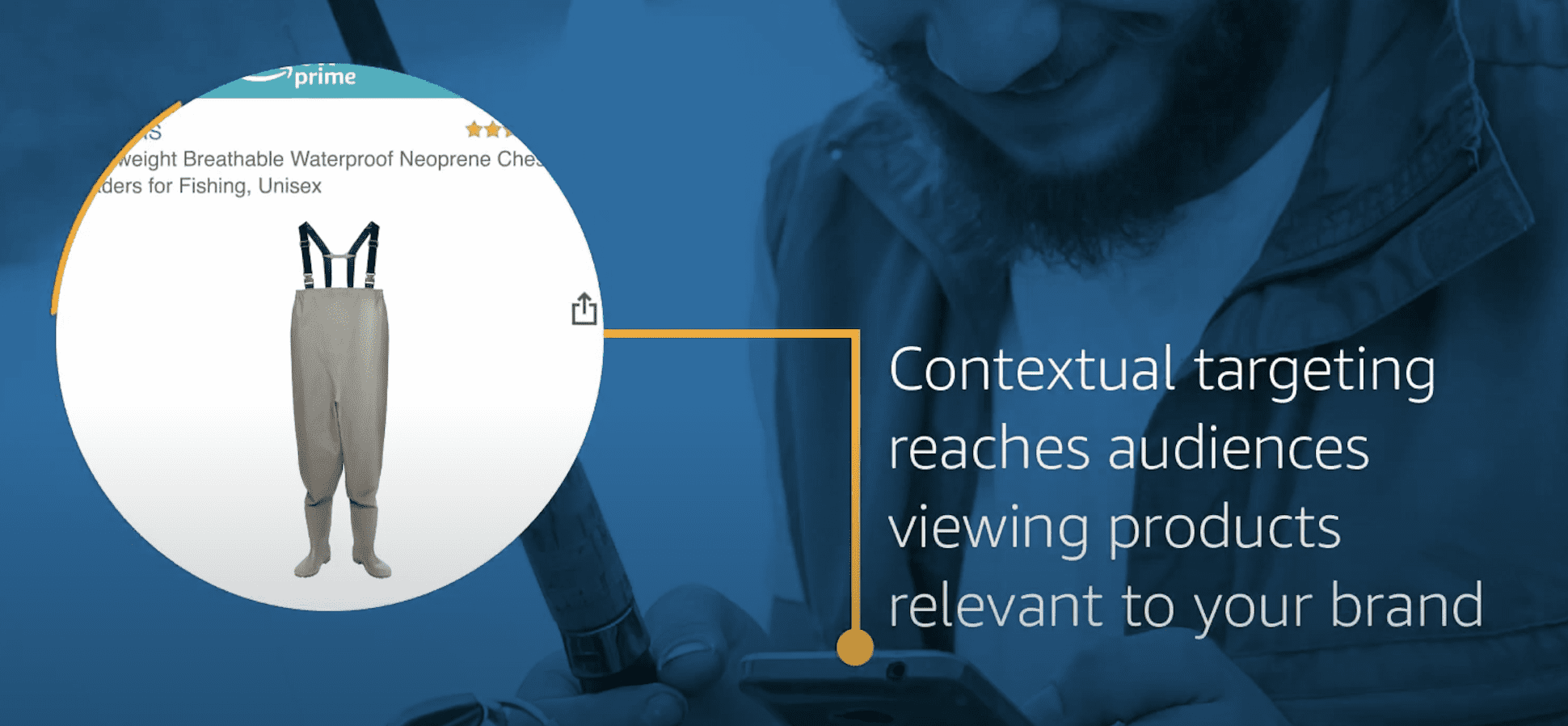 Contextual targeting reaches audiences viewing products relevant to your brand