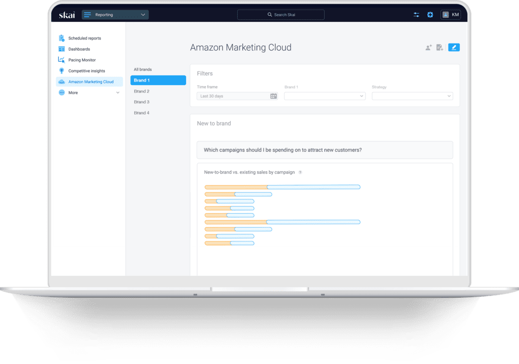 Auf einem Laptop-Bildschirm ist das Dashboard der Amazon Marketing Cloud zu sehen, das Visualisierungen der Kampagnendaten und ein Filterfeld anzeigt. Die Benutzeroberfläche verfügt über ein Seitenmenü, ein Diagramm zum Vergleich der Kampagnenausgaben und Navigationsregisterkarten.