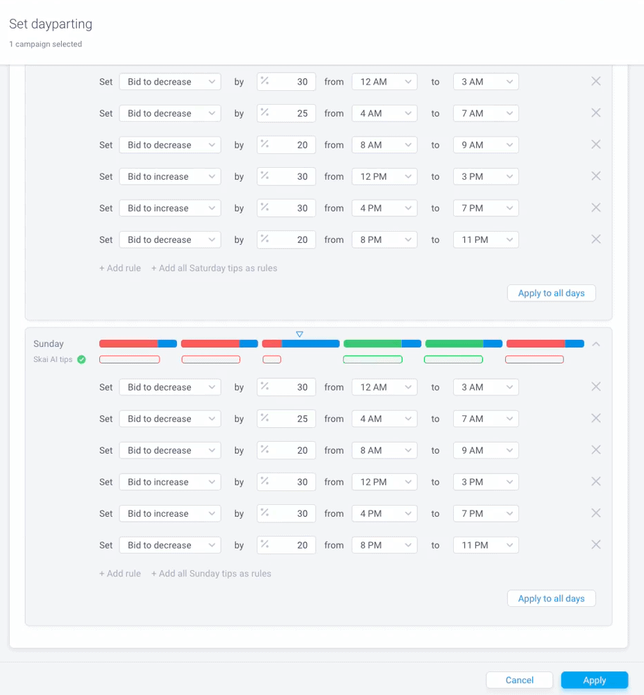 Screenshot of AI dayparting tool