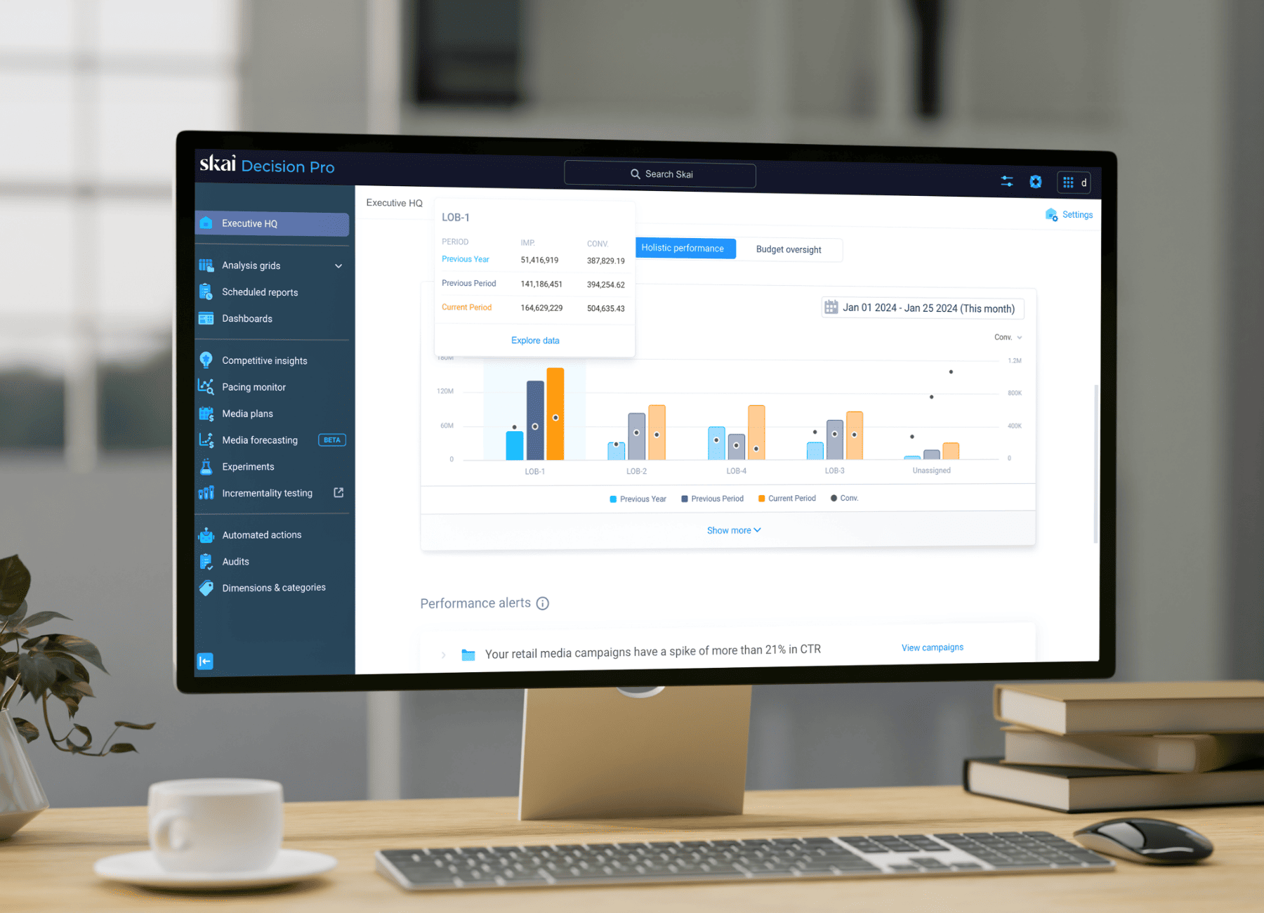 Skai Decision Pro