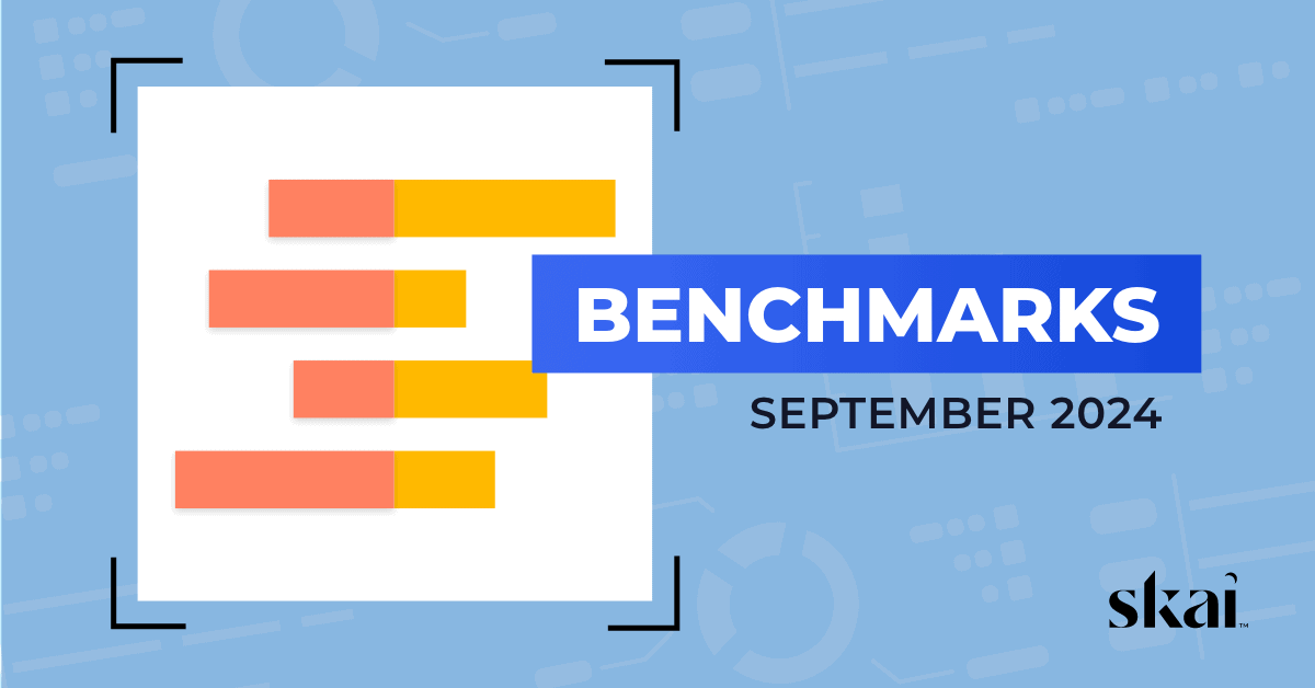 A graphic with horizontal bar charts on a white sheet, labeled BENCHMARKS in bold white text on blue, and September 2024 below. Features the Skai logo lower right. Includes a monthly paid media spend snapshot for August 2024.