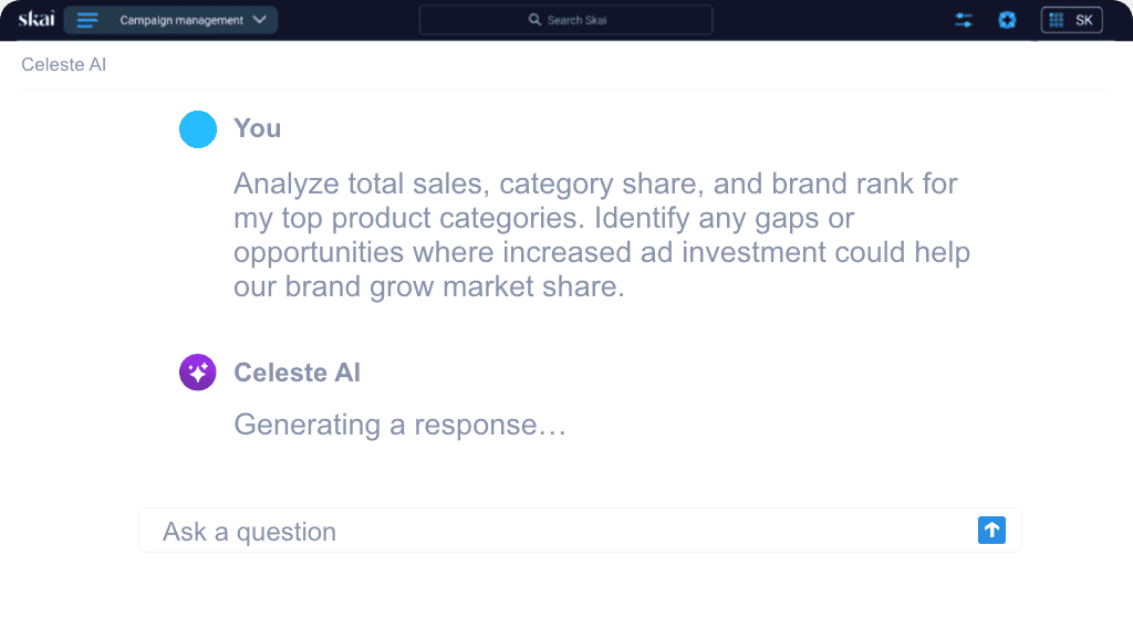 A digital interface shows a user requesting an analysis of sales, category share, and brand rank, seeking insights on Digital Shelf Optimization and ad investment opportunities. Below, an AI named Celeste AI is generating a response.