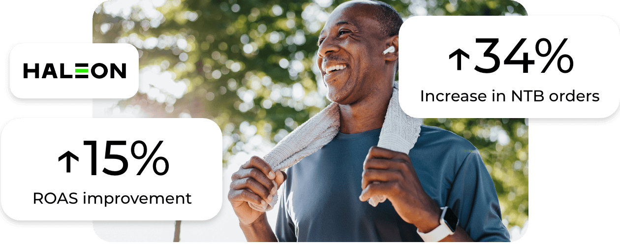 A smiling man stands outdoors with a towel around his neck. Text reads: HALEON. Digital Shelf Optimization drives 15% ROAS improvement and 34% increase in NTB orders, highlighted by upward arrows for positive performance metrics.