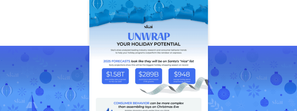 Eine festliche Infografik mit blauen Ornamenten und Geschenkboxen unter dem Titel „UNWRAP YOUR HOLIDAY POTENTIAL“ verleiht deinem Weihnachtsbereich mit Ausgabenprognosen für 2025 einen ganz neuen Look, darunter Zahlen zu 