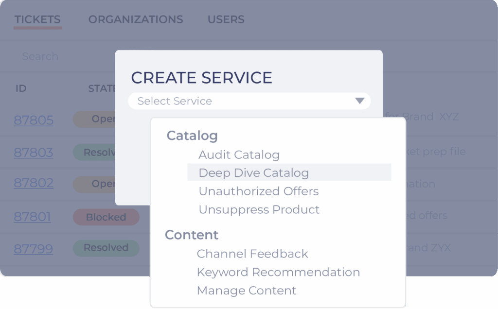 Une interface logicielle affiche un menu déroulant « CREATE SERVICE » proposant des options sous les rubriques « Catalogue » et « Contenu », telles que « Catalogue approfondi », « Commentaires sur les chaînes » et « Gérer le contenu ». L'onglet « Tickets » est sélectionné, mettant en avant les fonctionnalités d'automatisation de la gestion des tickets de la plateforme.