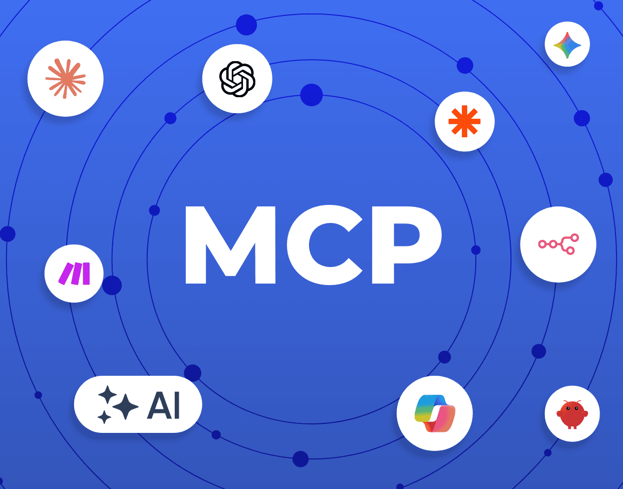 Ein blauer Hintergrund mit konzentrischen Kreisen und Knotenpunkten, in dessen Mitte „MCP“ in fetten weißen Buchstaben steht, umgeben von Logos von Technologie- und Automatisierungsplattformen – dies unterstreicht, dass Skai mit Reddit Ads Skai , um die Performance im Zeitalter der KI-gestützten Entdeckung zu steigern.