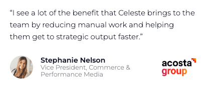 A testimonial quote from Stephanie Nelson, Vice President, Commerce & Performance Media at Acosta Group, praising Celeste for reducing manual work and speeding up strategic output. Acosta Group logo is shown.