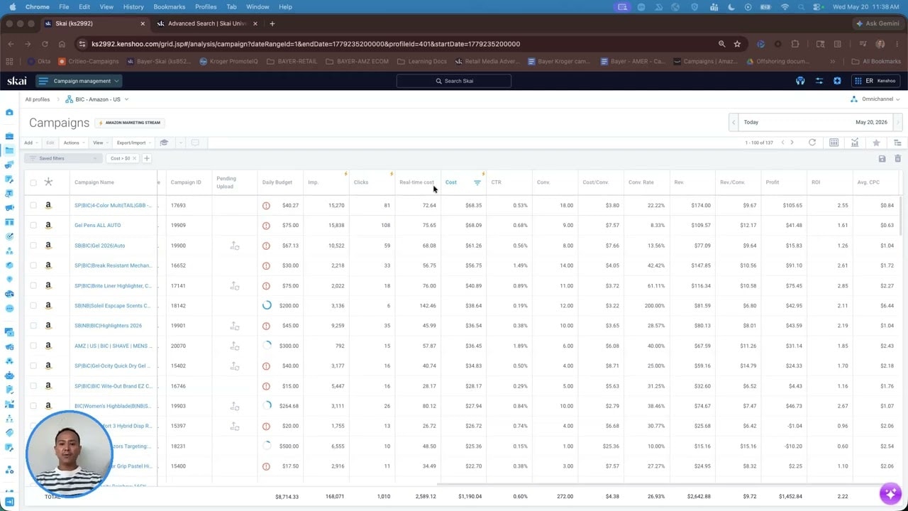 A man appears in the bottom-left corner of a screen displaying a summer sales hub campaign management dashboard, featuring various columns of data such as spend, sales, orders, and other campaign metrics in a table format.